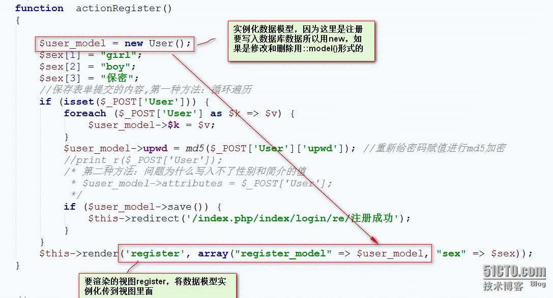 yii之注册表单制作_yii 