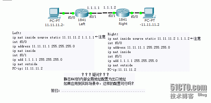 【疑问】静态NAT的内部全局地址配置成出口的地址可行吗？_内部全局地址配置成出口的地址