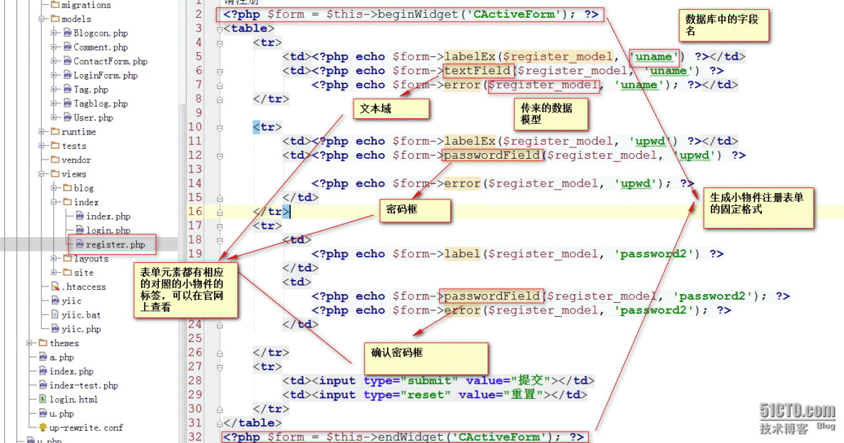 yii之注册表单制作_注册表单_02