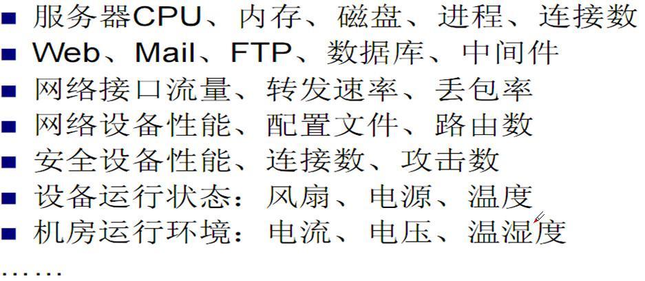 利用cacti实现监控_开源监控_03