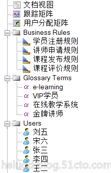 第七课时：PowerDesigner15需求模型（Requirements Model，RQM）_Powerdesigner_09