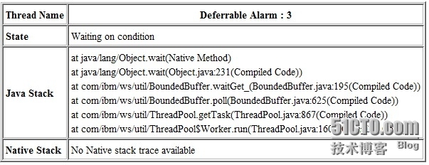 jca工具分析was的javacore实例解析_jca_02