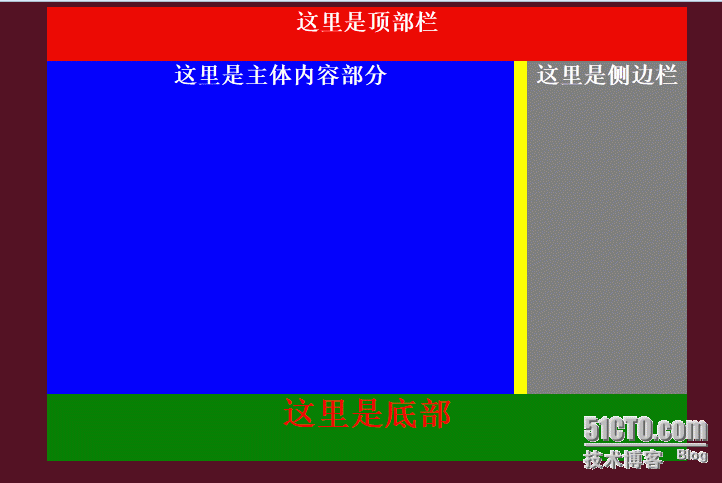 HTML中CSS样式及Div布局的简单使用_web编程