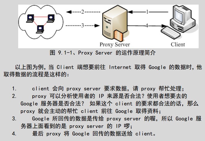 防火墙（iptables）  --  第九章 防火墙与 NAT 服务器_服务器_04