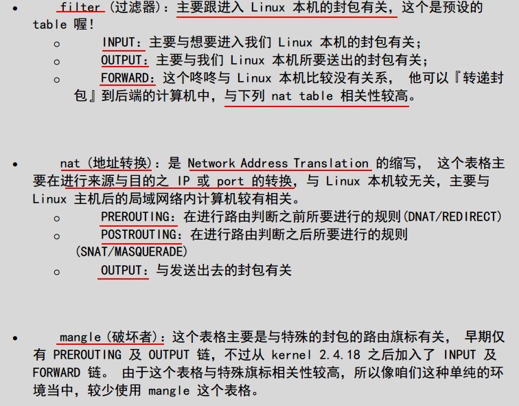 防火墙（iptables）  --  第九章 防火墙与 NAT 服务器_防火墙_06