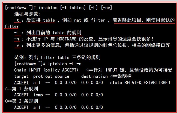 防火墙（iptables）  --  第九章 防火墙与 NAT 服务器_防火墙_10