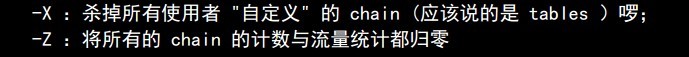 防火墙（iptables）  --  第九章 防火墙与 NAT 服务器_NAT_14