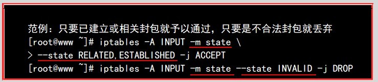 防火墙（iptables）  --  第九章 防火墙与 NAT 服务器_防火墙_22