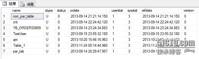 SQL Sever 学习系列之二_primary_04