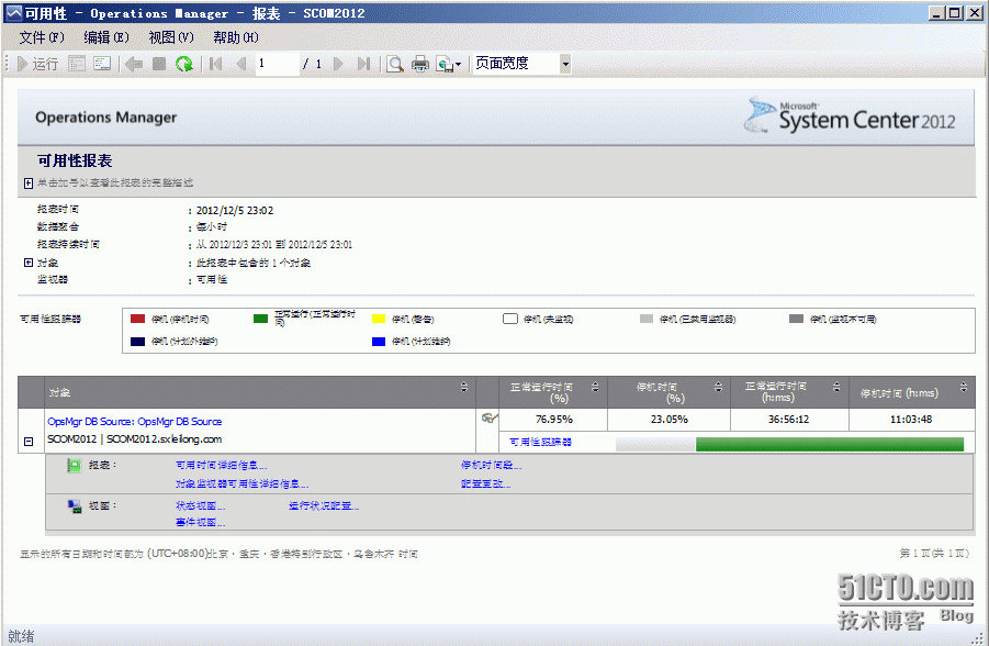 SCOM2012功能测试（7）—创建OLE DB数据源监视_DB数据源监视_11