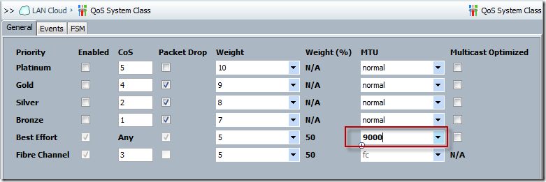 FlexPod上安装vSphere 5.5配置中的排错(4)_vmware_03