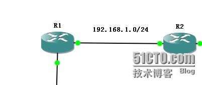 ssh 试验_SSH