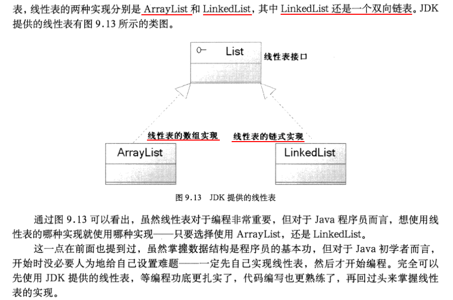 线性表在JAVA中的实现_JAVA_07