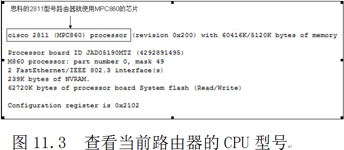 思科路由器的硬件组成_IOS镜像管理_03