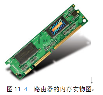 思科路由器的硬件组成_CCNA_04