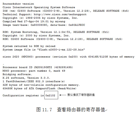 思科路由器的硬件组成_思科认证_07