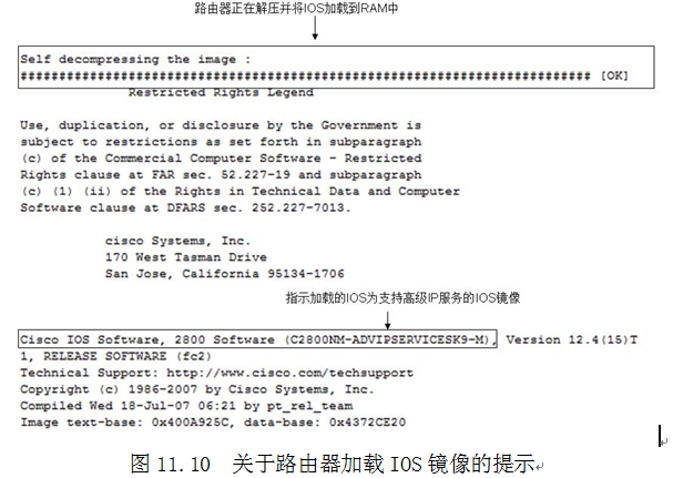 思科路由器的硬件组成_CCNA_10