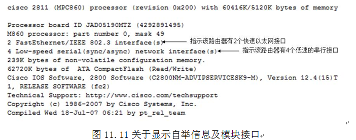 思科路由器的硬件组成_CCNA_11