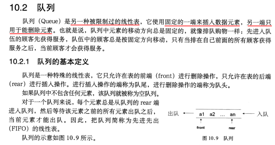 特殊线性表--队列在JAVA中的实现_特殊线性表