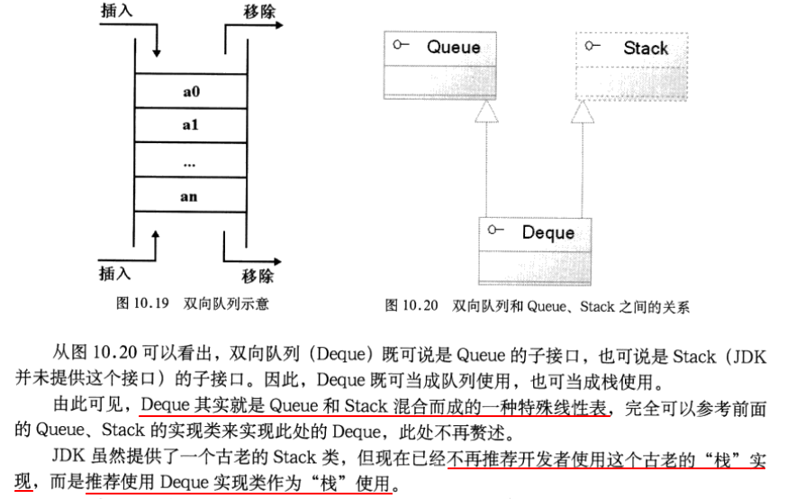 特殊线性表--队列在JAVA中的实现_队列_07