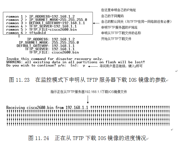  演示：为思科25/26系列的路由器升级IOS镜像_CCNA_09