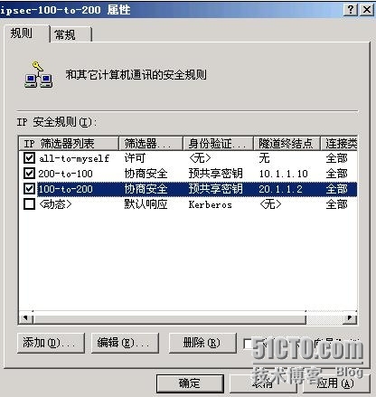 通过windows的ip安全策略配置站点到站点的IPSec ×××_windows_02