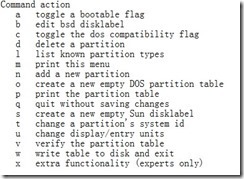 磁盘分区格式化命令fdisk mkfs_新建_02