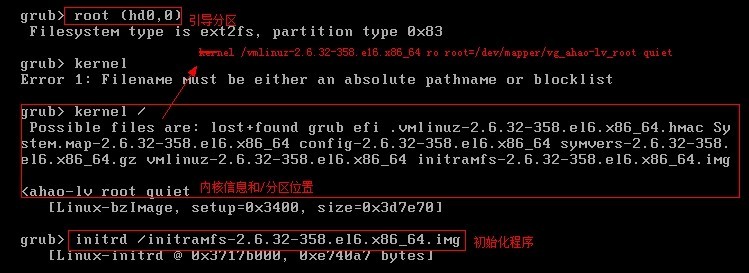 Linux-CentOS常见故障排除_CentOS_20