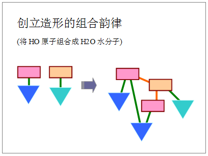 创新创新再创新(4)_高煥堂_07