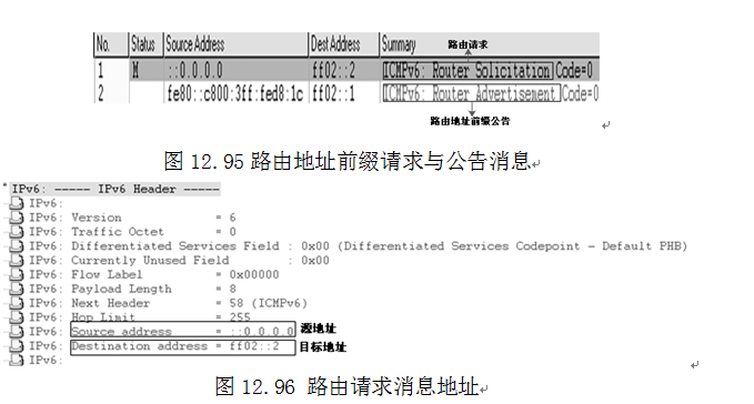 演示：取证ICMPv6前缀请求与前缀公告消息原理_CCNA_06