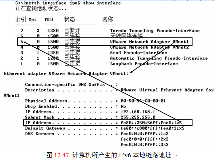 演示：在思科路由器上IPv6本地链路地址的配置_IPv6_05