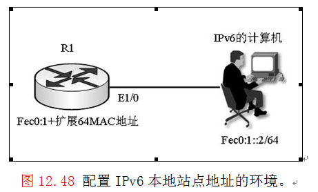 演示：IPv6本地站点地址的配置_IPv6