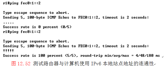 演示：IPv6本地站点地址的配置_思科认证_05