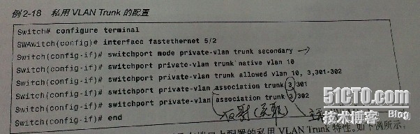 pvlan---2台switch建立私用vlan_跨交换机建立私用vlan_02