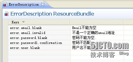 Struts1.x系列教程（3）：属性（资源）文件乱码问题的解决之道_文件乱码问题_04