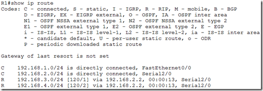 CCNA学习笔记之RIPv1_Cisco_07