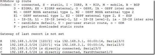 CCNA学习笔记之RIPv1_Cisco_13