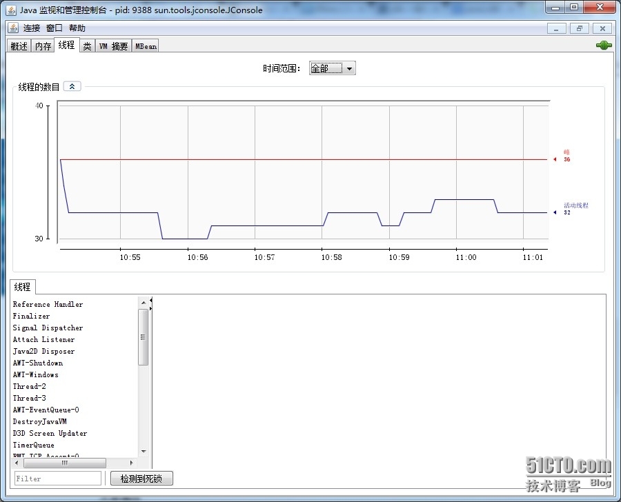 运用Jconsole监控JVM_服务器_03