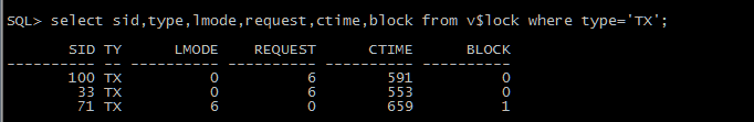 oracle 阻塞会话的查看与解除_oracle_04