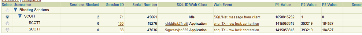 oracle 阻塞会话的查看与解除_性能_06