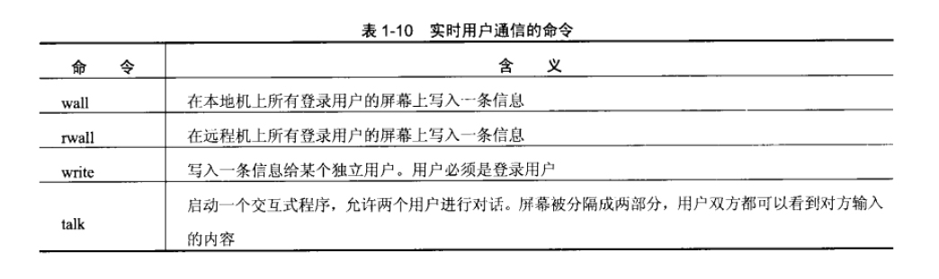 shell编程基础（三）_区分大小写_05