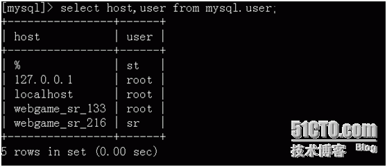 mysql drop用户没有真正的删除记录的问题_user