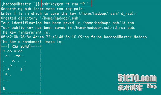 Hadoop集群系列:Hadoop安装配置(1)_基金会_15