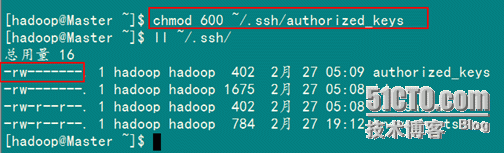 Hadoop集群系列:Hadoop安装配置(1)_监控_18