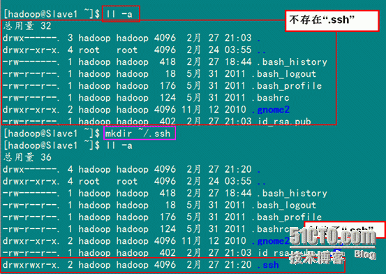 Hadoop集群系列:Hadoop安装配置(1)_客户端_23