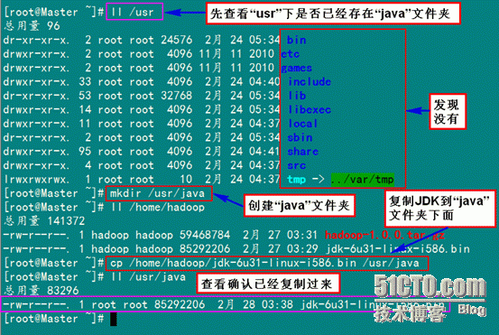 Hadoop集群系列:Hadoop安装配置(1)_服务器_34