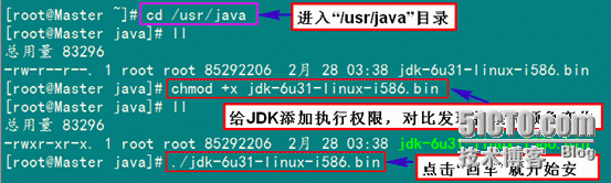 Hadoop集群系列:Hadoop安装配置(1)_基金会_35