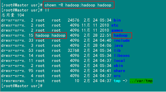 Hadoop集群系列:Hadoop安装配置(2)_文件夹_05