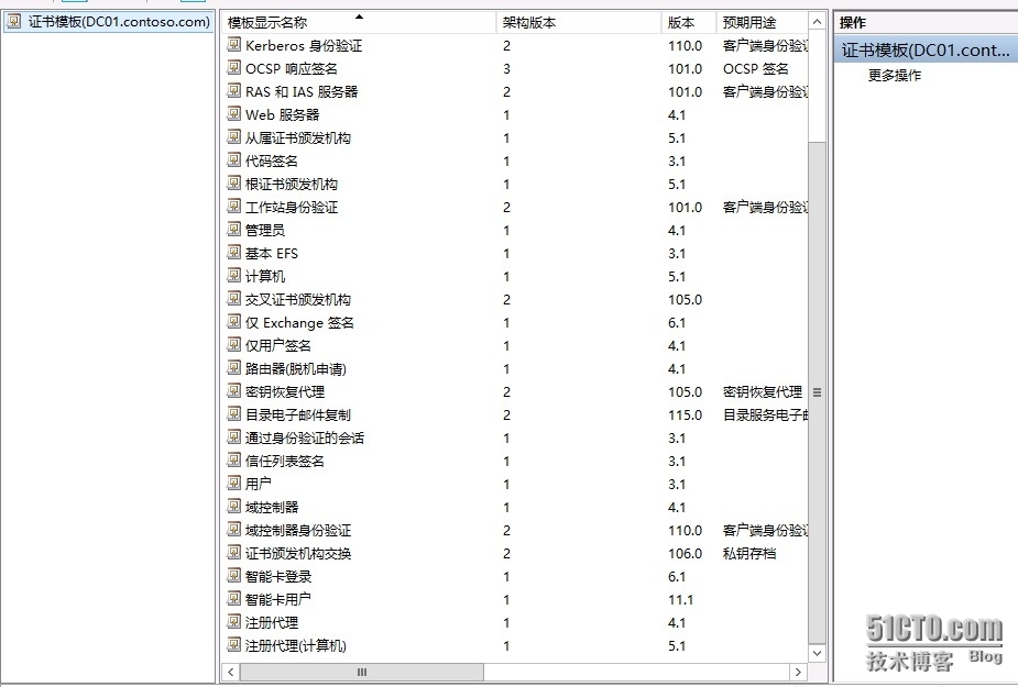 用Windows Server 2012 R2 搭建二层证书服务结构 Part 5_证书服务_04