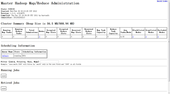 Hadoop集群系列:Hadoop安装配置(2)_文件夹_39